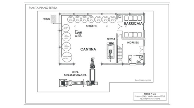 Progettazione Cantine - Servizi - Tecno Pi